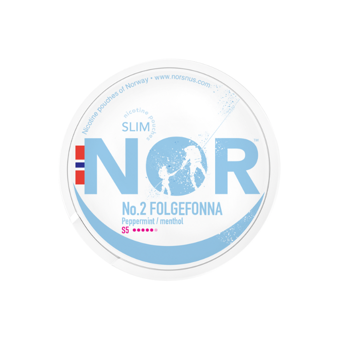 NOR FOLGEFONNA